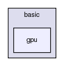 src/basic/gpu