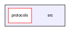 src