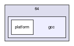 src/platform/windows/64/gcc