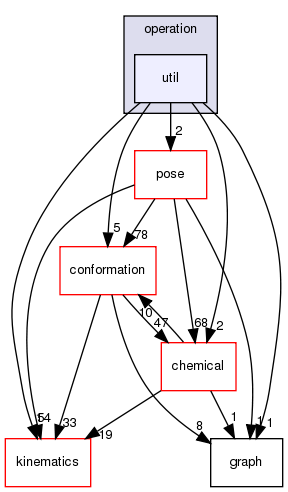src/core/pack/task/operation/util