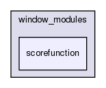src/python/bindings/app/pyrosetta_toolkit/window_modules/scorefunction
