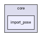 src/python/bindings/src/core/import_pose