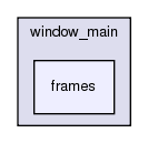 src/python/bindings/app/pyrosetta_toolkit/window_main/frames