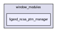 src/python/bindings/app/pyrosetta_toolkit/window_modules/ligand_ncaa_ptm_manager