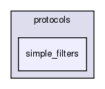 src/python/packaged_bindings/src/protocols/simple_filters