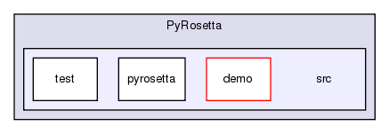 src/python/PyRosetta/src
