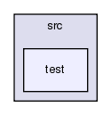 src/python/PyRosetta/src/test