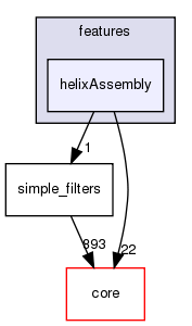 src/protocols/features/helixAssembly