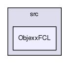src/ObjexxFCL