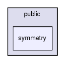 src/apps/public/symmetry