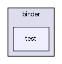 src/python/PyRosetta/binder/test