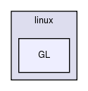 src/platform/linux/GL