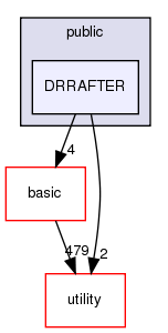 src/apps/public/DRRAFTER