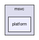 src/platform/windows/32/msvc/platform