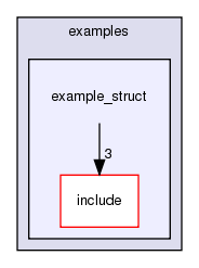 src/python/PyRosetta/binder/examples/example_struct