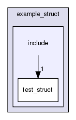 src/python/PyRosetta/binder/examples/example_struct/include