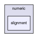 src/numeric/alignment