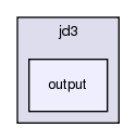 src/protocols/jd3/output