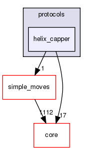 src/protocols/helix_capper