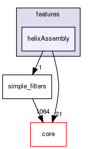 src/protocols/features/helixAssembly