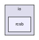 src/core/io/rcsb
