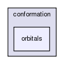src/core/conformation/orbitals