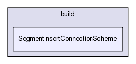 src/protocols/forge/build/SegmentInsertConnectionScheme