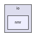 src/core/io/nmr
