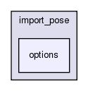 src/core/import_pose/options