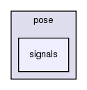 src/core/pose/signals