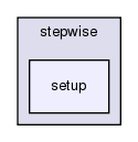 src/protocols/stepwise/setup