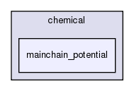 src/core/chemical/mainchain_potential