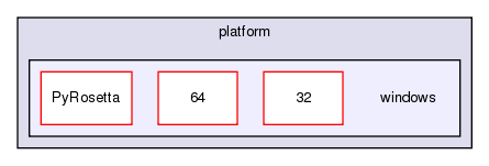 src/platform/windows