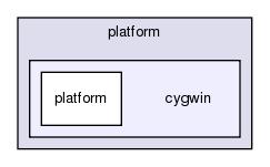 src/platform/cygwin