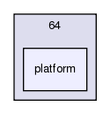 src/platform/windows/64/platform
