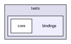 src/python/PyRosetta/src/pyrosetta/tests/bindings
