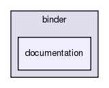 src/python/PyRosetta/binder/documentation
