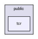 src/apps/public/tcr