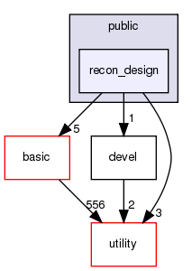 src/apps/public/recon_design