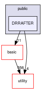 src/apps/public/DRRAFTER