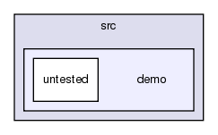 src/python/PyRosetta/src/demo