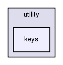 src/utility/keys