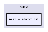 src/apps/public/relax_w_allatom_cst