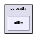 src/python/PyRosetta/src/pyrosetta/utility