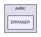 src/apps/public/ERRASER