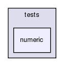 src/python/PyRosetta/src/pyrosetta/tests/numeric