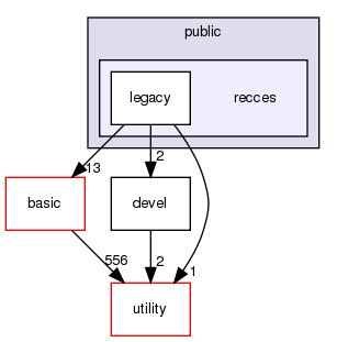 src/apps/public/recces