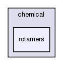 src/core/chemical/rotamers