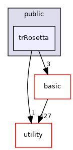 src/apps/public/trRosetta