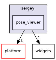 src/ui/apps/pilot/sergey/pose_viewer